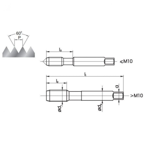 GWINTOWNIK NGMM/3 M10 KPL. FANAR-20016