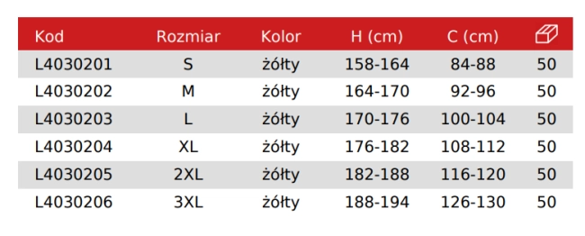 KOSZULKA ROBOCZA POLO OSTRZEGAWCZA ŻÓŁTA M-ac633139885a5f630197402ac7d091ab