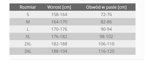 SPODNIE ROBOCZE KRÓTKIE ODBL.CZARNO-ZÓŁ. rozm.3XL -4894b5055c8df379a91713d3ce9069b3