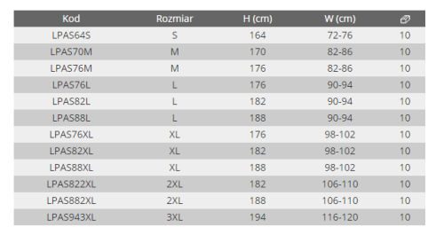 SPODNIE ROBOCZE LAHTI ALLTON rozm.L (182/90-94)-23044