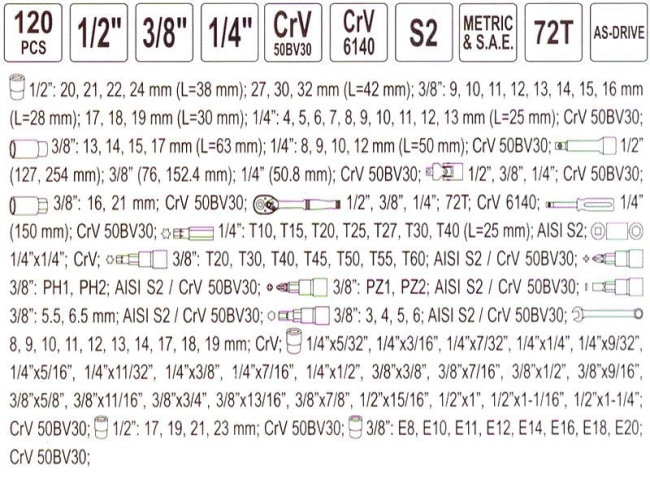 NASADKI KPL.120SZT 1/4" 3/8" 1/2" YATO YT-38801-20692