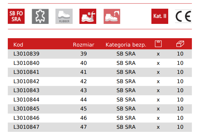 TRZEWIKI ROBOCZE ZAMSZOWE rozm.40-42f689f5083c874392d2bd9d476f53f8