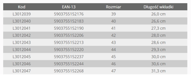 TRZEWIKI ROBOCZE DZIANINA BEZ PODNOSKA rozm.45-a48694c1cfe62dd223e6faef44a54c57