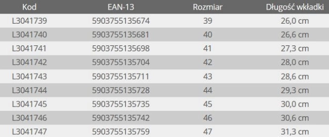 PÓŁBUTY ROBOCZE KPU/DZIANINA rozm.41-8ed92dea28ddaf00e58e76b4c5a969a5