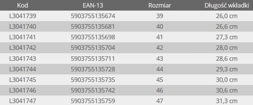 PÓŁBUTY ROBOCZE KPU/DZIANINA rozm.44-8ed92dea28ddaf00e58e76b4c5a969a5