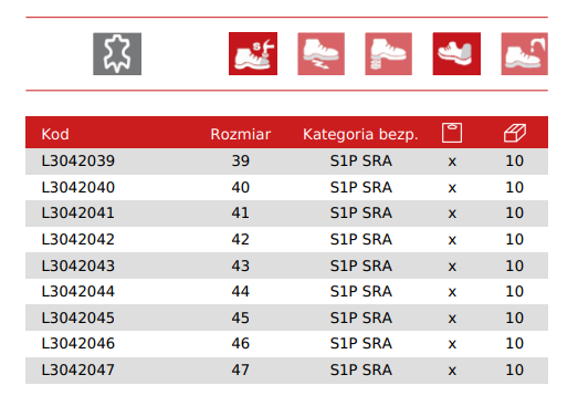 PÓŁBUTY ROBOCZE Z NUBUKU rozm.44-3318e73a745eb887f790644431fca695