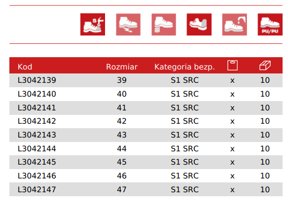 PÓŁBUTY ROBOCZE DZIANINA rozm.41-f3e47042c1570ab392d3210f60c39ad3
