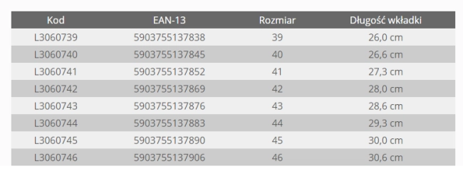 PÓŁBUTY ROBOCZE BEZ PODNOSKA rozm.45-30049