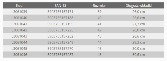 SANDAŁY ROBOCZE BEZ PODNOSKA rozm.41-38b577da900dc908123abd7fd2ac4da4