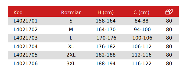 KOSZULKA ROBOCZA T-SHIRT POMARAŃCZOWA rozm.S-b7c74b6622c83c9d3fa7cb27b0322b5c