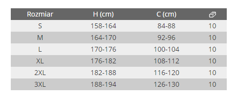 KOSZULKA ROBOCZA POLO 190G/M2 NIEBIESKO-SZARA 2XL-24534