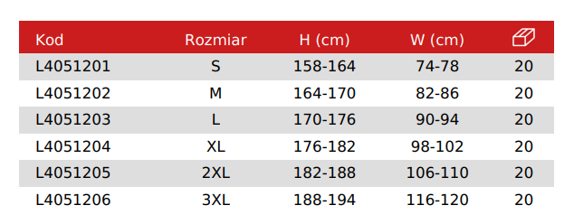 SPODNIE ROBOCZE OSTRZEGAWCZE CZARNO-POM. rozm.M-6af810db8f0ec6ebba7ffa2968272afb