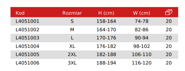 SPODNIE ROBOCZE JEANS CZARNE rozm.M-6cac46357c0f7de6521619e42473d543