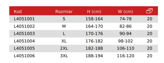 SPODNIE ROBOCZE JEANS CZARNE rozm.XL-6cac46357c0f7de6521619e42473d543