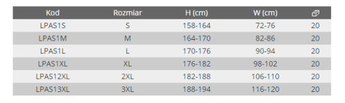 SPODNIE ROBOCZE KRÓTKIE LAHTI ALLTON rozm.XXXL-23051