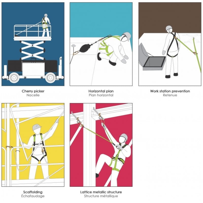 SZELKI BEZPIECZEŃSTWA KRATOS 2 PUNKTY ZACZEPOWE-19907