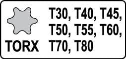 NASADKI UDAROWE TRZPIENIOWE TORX KPL.8SZT YT-1065-3304