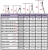 DRABINA 3X7 KRAUSE CORDA 030375-19427