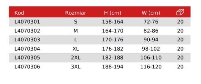 SPODNIE ROBOCZE KRÓTKIE LAHTI SZARO-CZARNE rozm.M-773758449b1db43d5472e3d6ad5f30c8
