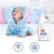 PŁYN-DO-PŁUKANIA-2L-LOVELA-BABY-HYPOALERGICZY-MajsterOnline.pl (3).jpg