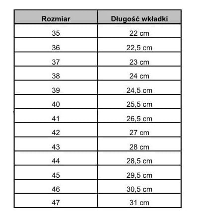 WKŁADKI DO BUTÓW rozm.45 GEL 073980845-b484eed7f024c56b8a3edabd4b40c5d7