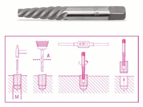 WYKRĘTAK DO URWANYCH ŚRUB NR.2 1430/2-2027