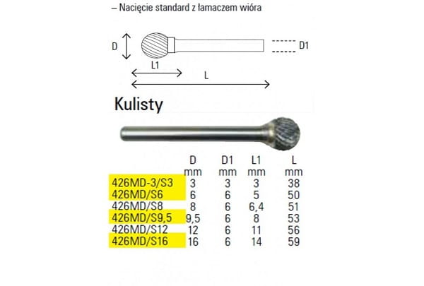 FREZ DO METALU WALCOWY 16X14MM BETA 426MD/S16-27276
