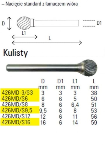 FREZ DO METALU WALCOWY 8X6,4MM BETA 426MD/S8-27295