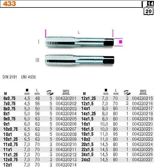 GWINTOWNIK DROBNOZWOJOWY M16 X1,5 433/16X1,5-2434