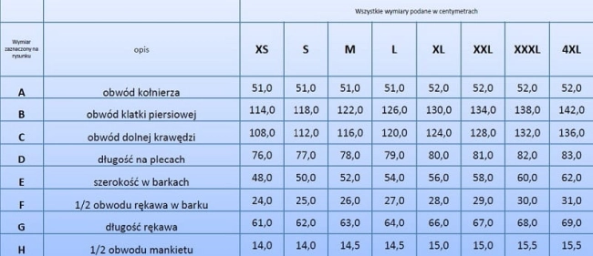 SPODNIE ROBOCZE KRÓTKIE T/C rozm.XXL EASY 7901-44d638feb2c05952039e6de4418505a8