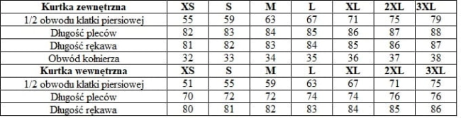 KURTKA ROBOCZA OSTRZEGAWCZA ŻÓŁ-GRA 5W1 rozm.2XL-b337c5b4aff082d7133f91ec6b652c38
