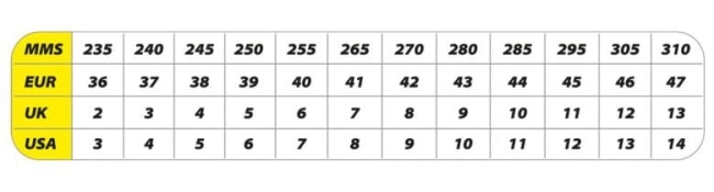 PÓŁBUTY ROBOCZE ZAWODOWE SPORT rozm.45-c77235ebdd10e0d6cb4cb241a0e4f1f5