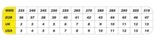 PÓŁBUTY ROBOCZE ZAWODOWE SPORT rozm.46-c77235ebdd10e0d6cb4cb241a0e4f1f5