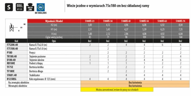 rusztowanie-faraone-com180XS-abcd