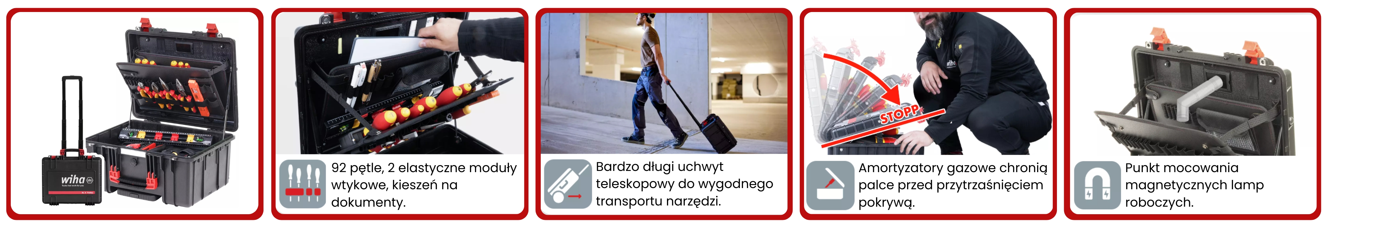 Walizka dla elektryka
