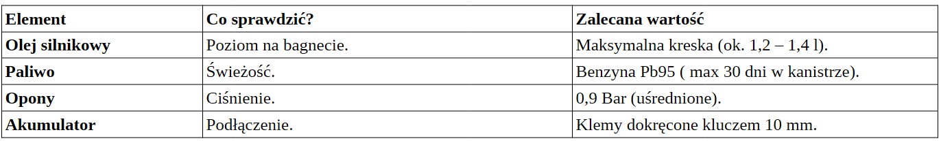 traktor porównianie